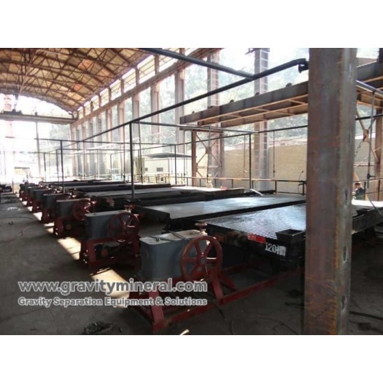 钽铌矿重选+磁选解决方案