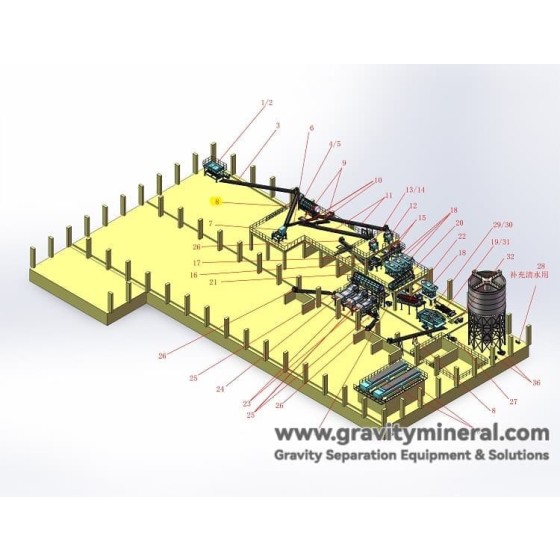 垃圾焚烧炉炉渣分选解决方案