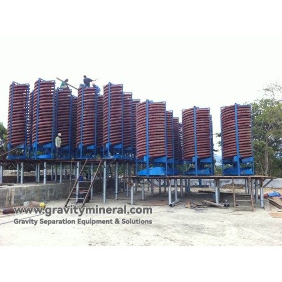 金红石重选+磁选解决方案