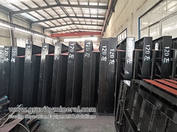 冲积砂矿选矿生产线及工艺流程